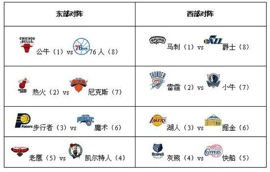 埃文·凯尔观看宇树机器人玩功夫 科技与传统交融
